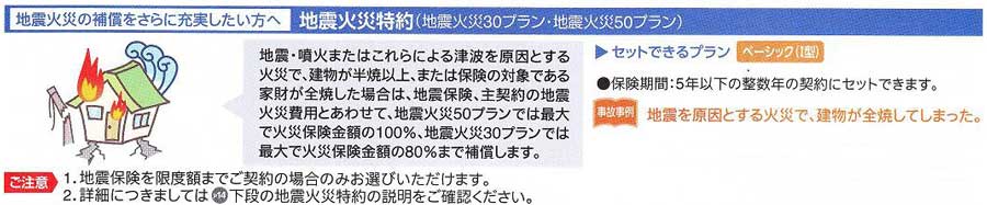 �h�n�k�΍Г���͒n�k�ی�50���ɒǉ��Œn�k�ی���t�тł������ł��B�h/